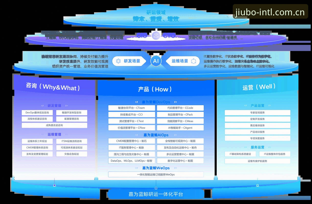 九博平台评测 九博平台评测全面解析:从数据深度到用户体验的行业观察