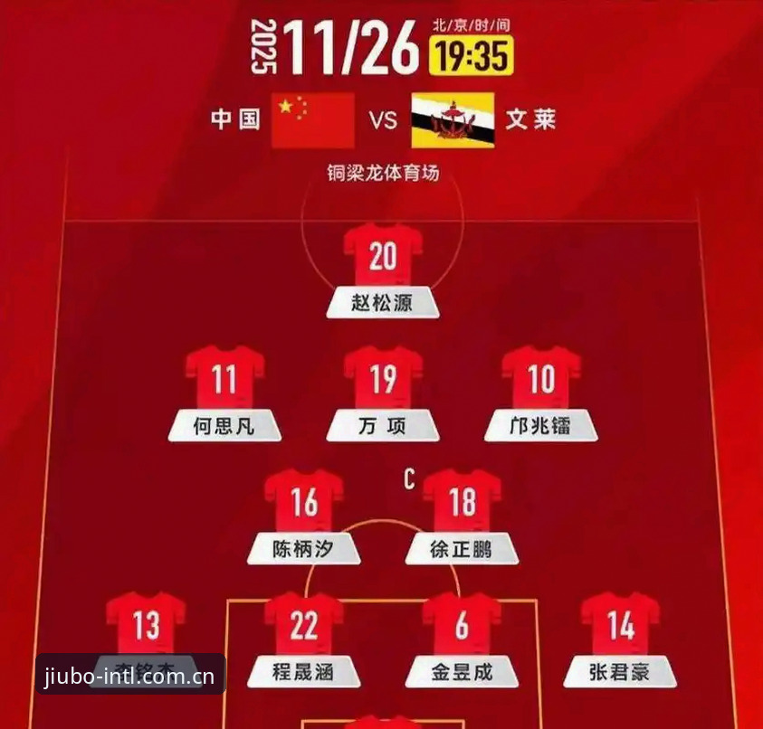 移动端看盘 U17世界杯抽签深度评测:九博用户如何解读中国男女足的出线密码
