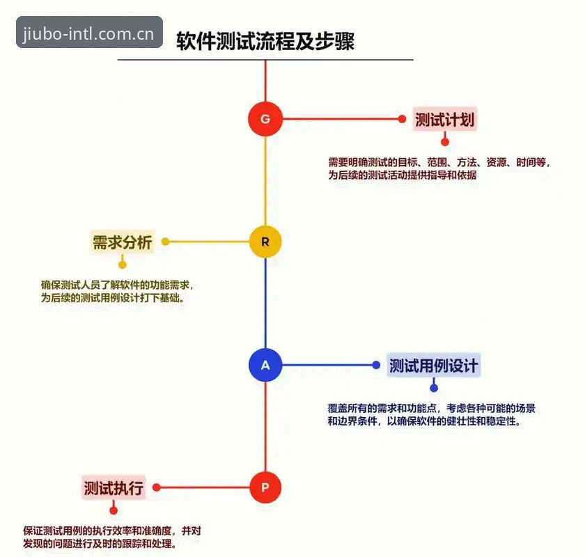 九博平台评测安装教程 新手必看:3个步骤完成九博平台评测安装教程,解决网络波动难题