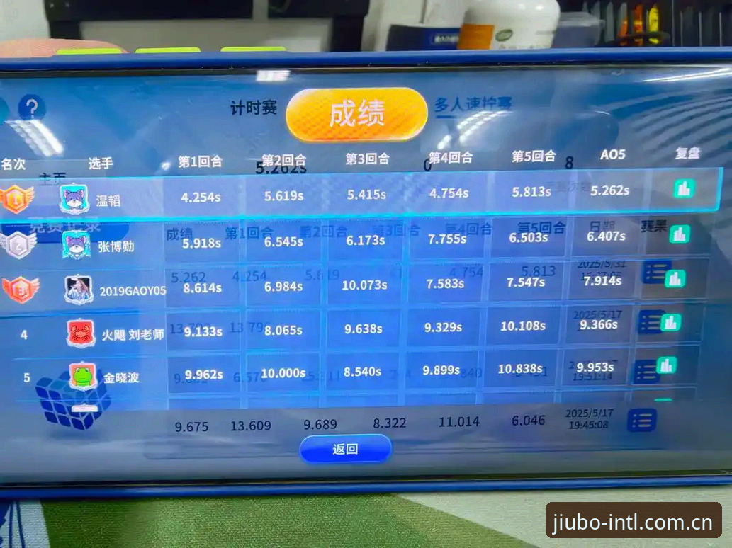 九博体育数据覆盖 九博体育数据覆盖到底有多深?3个维度拆解实时赛况背后的逻辑